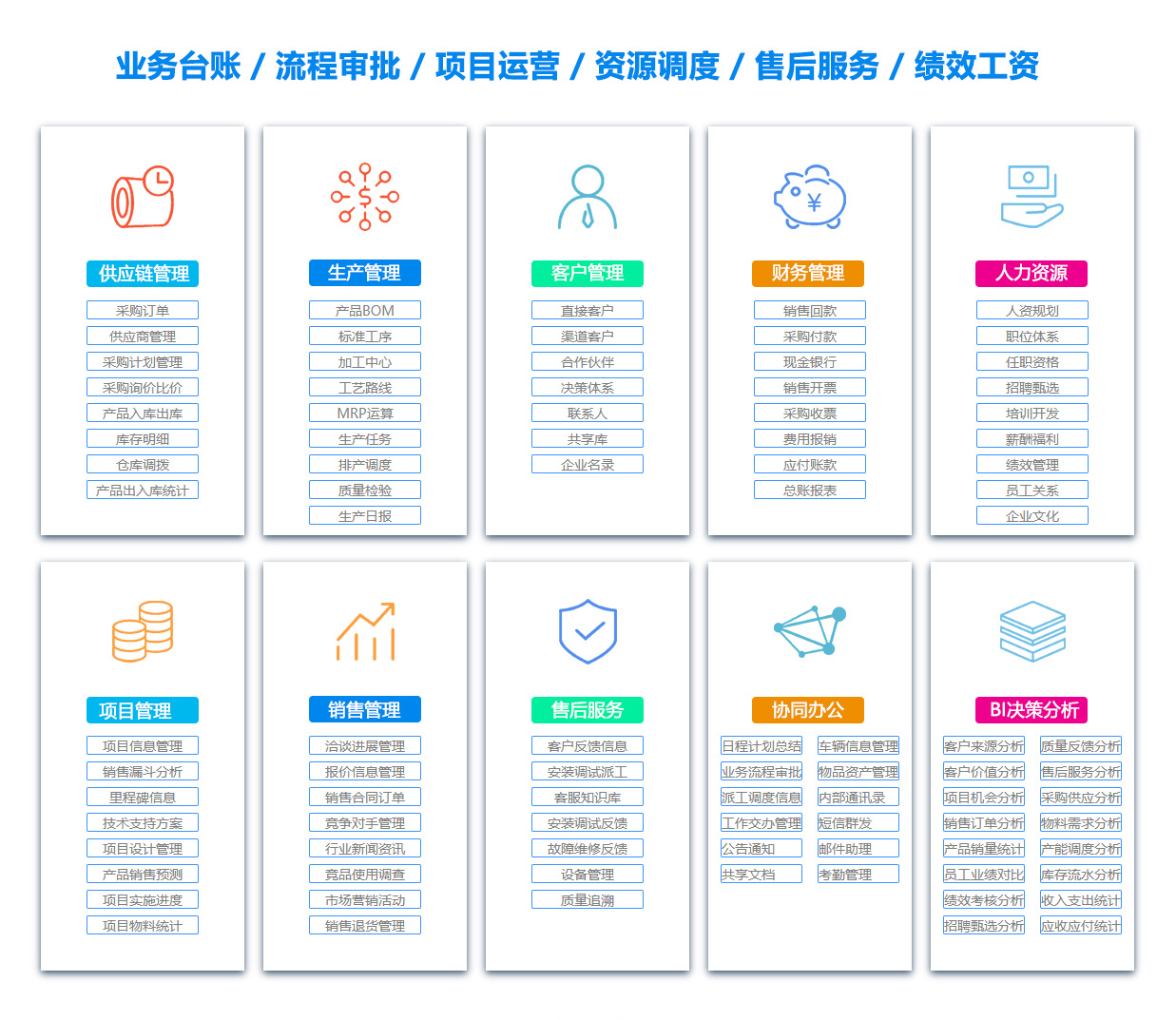随州BI软件 随州BI软件